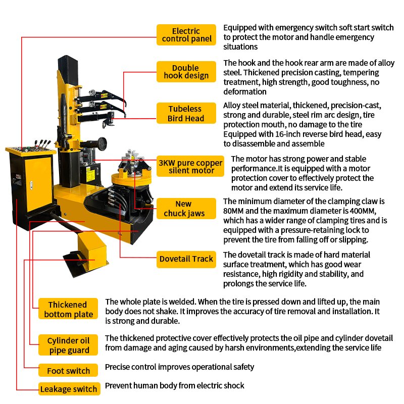 High Cost-Effective Vertical E - Auto Repair Shop 评论和价格